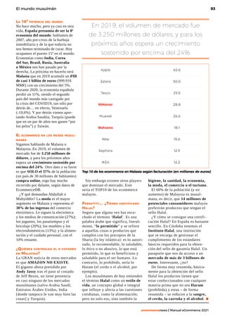 93
ecommercenews | Manual eCommerce 2021
El mundo musulmán
La 16º potencia del mundo
No hace mucho, pero ya casi en otra
vida, España presumía de ser la 8ª
economía del mundo: hablamos de
2007, año pre-crisis de la burbuja
inmobiliaria y de la que todavía no
nos hemos terminado de curar. Hoy
ocupamos el puesto 15º en el mundo.
Economías como India, Corea
del Sur, Brasil, Rusia, Australia
o México nos han pasado por la
derecha. La próxima en hacerlo será
Malasia que en 2019 acumuló un PIB
de casi 1 billón de euros (999.916
MM€) con un crecimiento del 5%.
Durante 2020, la economía española
perdió un 11%, siendo el segundo
país del mundo más castigado por
la crisis del COVID19, tan sólo por
detrás de… en efecto, Venezuela
(-19,6%). Y por detrás vienen apre-
tando Arabia Saudita, Turquía (puede
que en un par de años nos ganen “por
los pelos”) y Taiwán.
El ecommerce en los países musul-
manes
Sigamos hablando de Malasia o
Malaysia. En 2019, el volumen de
mercado fue de 3.250 millones de
dólares, y para los próximos años
espera un crecimiento sostenido por
encima del 24%. Otro dato a su favor
es que SOLO el 37% de la población
(un país de 30 millones de habitantes)
compra online, ergo hay mucho
recorrido por delante, según datos de
EcommerceDB.
¿Y qué demandan Abdullah o
Muhyiddin? La moda es el mayor
segmento en Malasia y representa el
30% de los ingresos del comercio
electrónico. Le siguen la electrónica
y los medios de comunicación (27%);
los juguetes, los pasatiempos y el
bricolaje (20%); los muebles y los
electrodomésticos (13%); y la alimen-
tación y el cuidado personal, con el
10% restante.
¿Quiénes controlan el e-cotarro
en Malaysia?
La GRAN noticia de estos mercados
es que AMAZON NO EXISTE.
El gigante ahora presidido por
Andy Jassy tras el paso al costado
de Jeff Bezos, no tiene presencia
en casi ninguno de los mercados
musulmanes (salvo Arabia Saudí,
Emiratos Árabes Unidos, India
[donde tampoco le van muy bien las
cosas] y Turquía).
Sin embargo existen otros players
que dominan el mercado. Este
sería el TOP10 de los ecommerce
malayos.
Psssstttt…. ¿Tienes certificado
Halal?
Seguro que alguna vez has escu-
chado el término ‘Halal’. Es una
palabra árabe que significa, literal-
mente, “lo permitido” y se refiere
a aquellas cosas o productos que
cumplen con los preceptos de la
Sharia (la ley islámica): es lo autori-
zado, lo recomendable, lo saludable,
lo ético o no abusivo, lo que está
permitido, lo que es beneficioso y
saludable para el ser humano. Lo
contrario, lo prohibido, sería lo
Haram (el cerdo o el alcohol, por
ejemplo).
Los musulmanes de hoy entienden
el término Halal como un estilo de
vida, un concepto global e integral
que influye y afecta a las cuestiones
cotidianas, como la alimentación;
pero no solo eso, sino también la
higiene, la sanidad, la economía,
la moda, el comercio o el turismo.
El 60% de la población (y en
aumento) de Malaysia es musul-
mana, es decir, que 14 millones de
potenciales consumidores malayos
preferirán productos que tengan el
sello Halal.
¿Y cómo se consigue una certifi-
cación Halal? En España es bastante
sencillo. En Córdoba tenemos el
Instituto Halal, una institución
que se encarga de gestionar el
cumplimiento de los estándares
básicos requeridos para la obten-
ción del sello de garantía Halal. Un
pasaporte que nos da acceso a un
mercado de más de 3 billones de
euros. Interesante, ¿no?
De forma muy resumida, básica-
mente para la obtención del sello
Halal los productos tienen que
estar confeccionados con cualquier
materia prima que no sea Haram
(prohibida) y estas – de forma
resumida – se reducen a la sangre,
el cerdo, la carroña y el alcohol. .
En 2019, el volumen de mercado fue
de 3.250 millones de dólares, y para los
próximos años espera un crecimiento
sostenido por encima del 24%
Top 10 de los ecommerce en Malasia según facturación (en millones de euros)
 