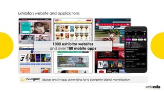 Exhibitors website and applications
display and in-app advertising for a complete digital monetization
1000 exhibitor websites
and over 100 mobile apps
 