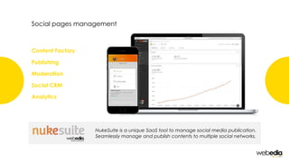 Social pages management
Content Factory
Publishing
Moderation
Social CRM
Analytics
NukeSuite is a unique SaaS tool to manage social media publication.
Seamlessly manage and publish contents to multiple social networks.
 