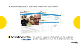 Authoritative source of box office predictions and analysis
An exclusive research initiative to track the audience
profile, week after week, in the US and internationally
 