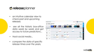 • an intuitive calendar view to
check past and upcoming
releases
• see all the historic box-office
data week by week and get
access to future predictions...
• track social media...
• compare the data of specific
release times over the years.
 
