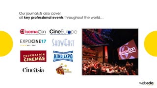 Our journalists also cover
all key professional events throughout the world…
 