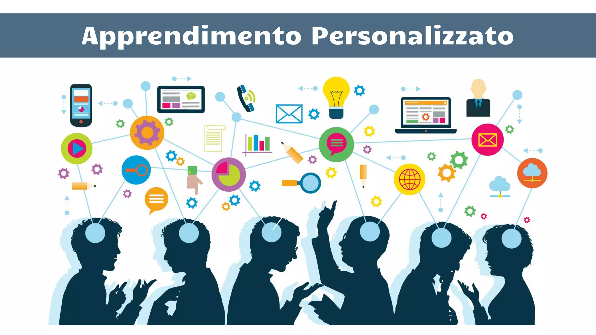 Apprendimento Personalizzato
 