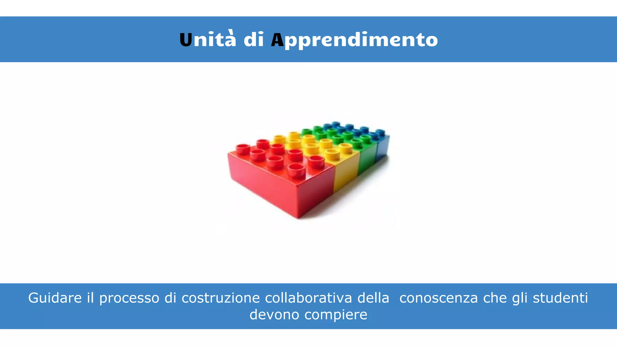 Unità di Apprendimento
Guidare il processo di costruzione collaborativa della conoscenza che gli studenti
devono compiere
 