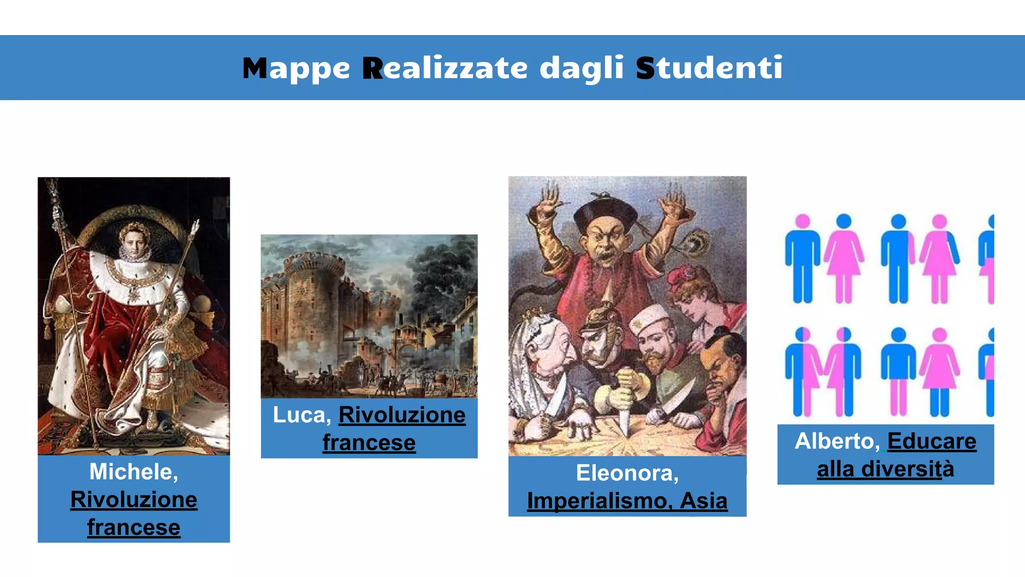 Mappe Realizzate dagli Studenti
Luca, Rivoluzione
francese
Michele,
Rivoluzione
francese
Eleonora,
Imperialismo, Asia
Alberto, Educare
alla diversità
 