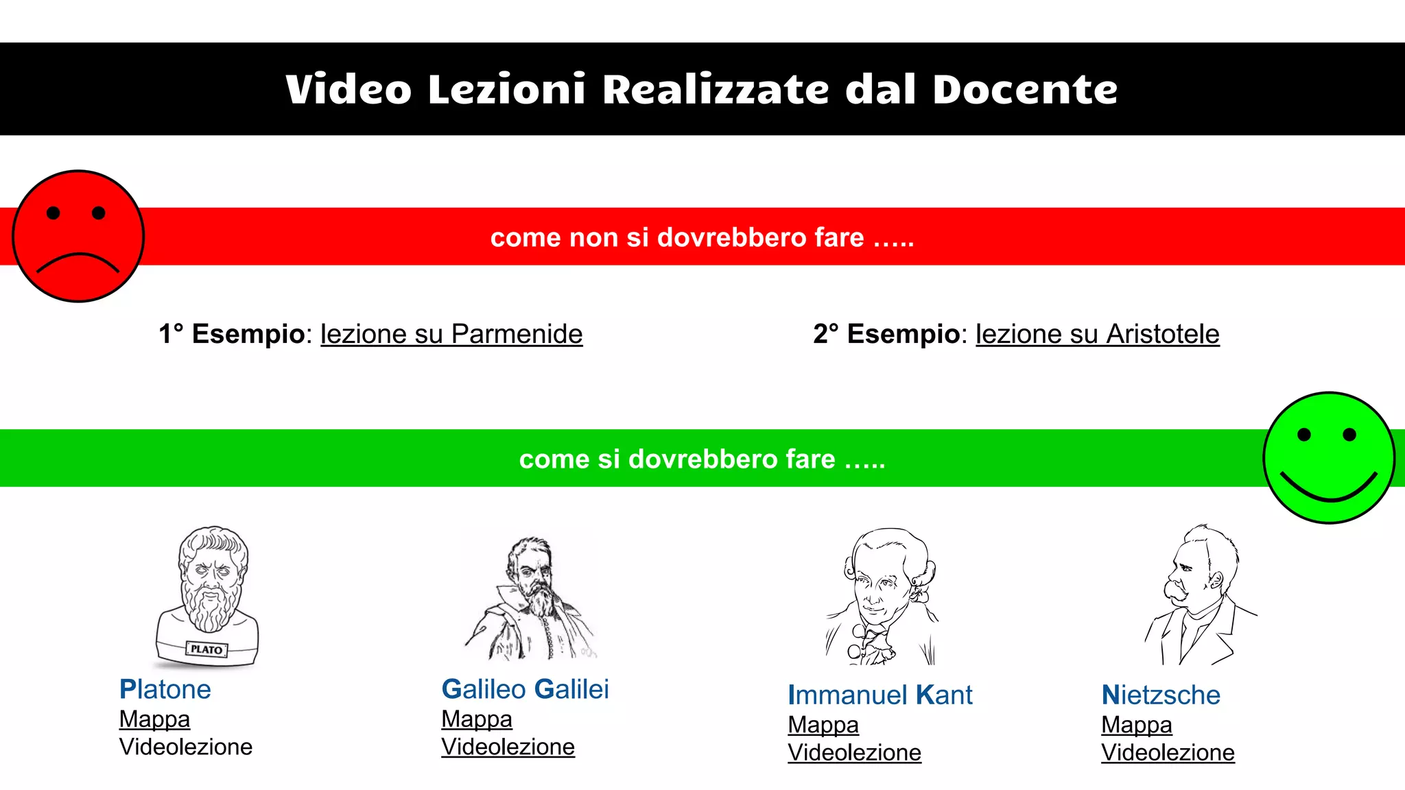Video Lezioni Realizzate dal Docente
Galileo Galilei
Mappa
Videolezione
Immanuel Kant
Mappa
Videolezione
Platone
Mappa
Videolezione
Nietzsche
Mappa
Videolezione
come non si dovrebbero fare …..
come si dovrebbero fare …..
1° Esempio: lezione su Parmenide 2° Esempio: lezione su Aristotele
 