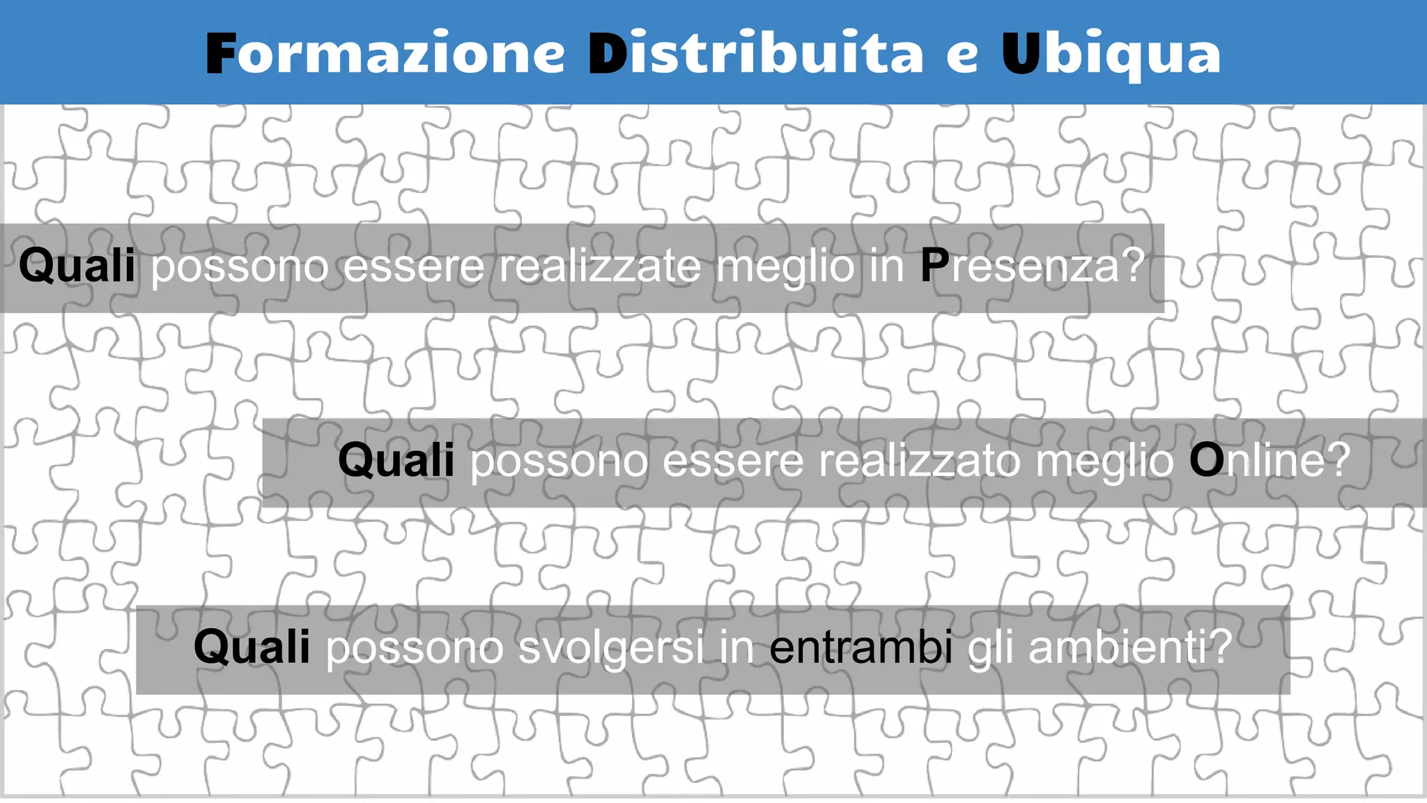 Quali possono svolgersi in entrambi gli ambienti?
Quali possono essere realizzate meglio in Presenza?
Quali possono essere realizzato meglio Online?
Formazione Distribuita e Ubiqua
 