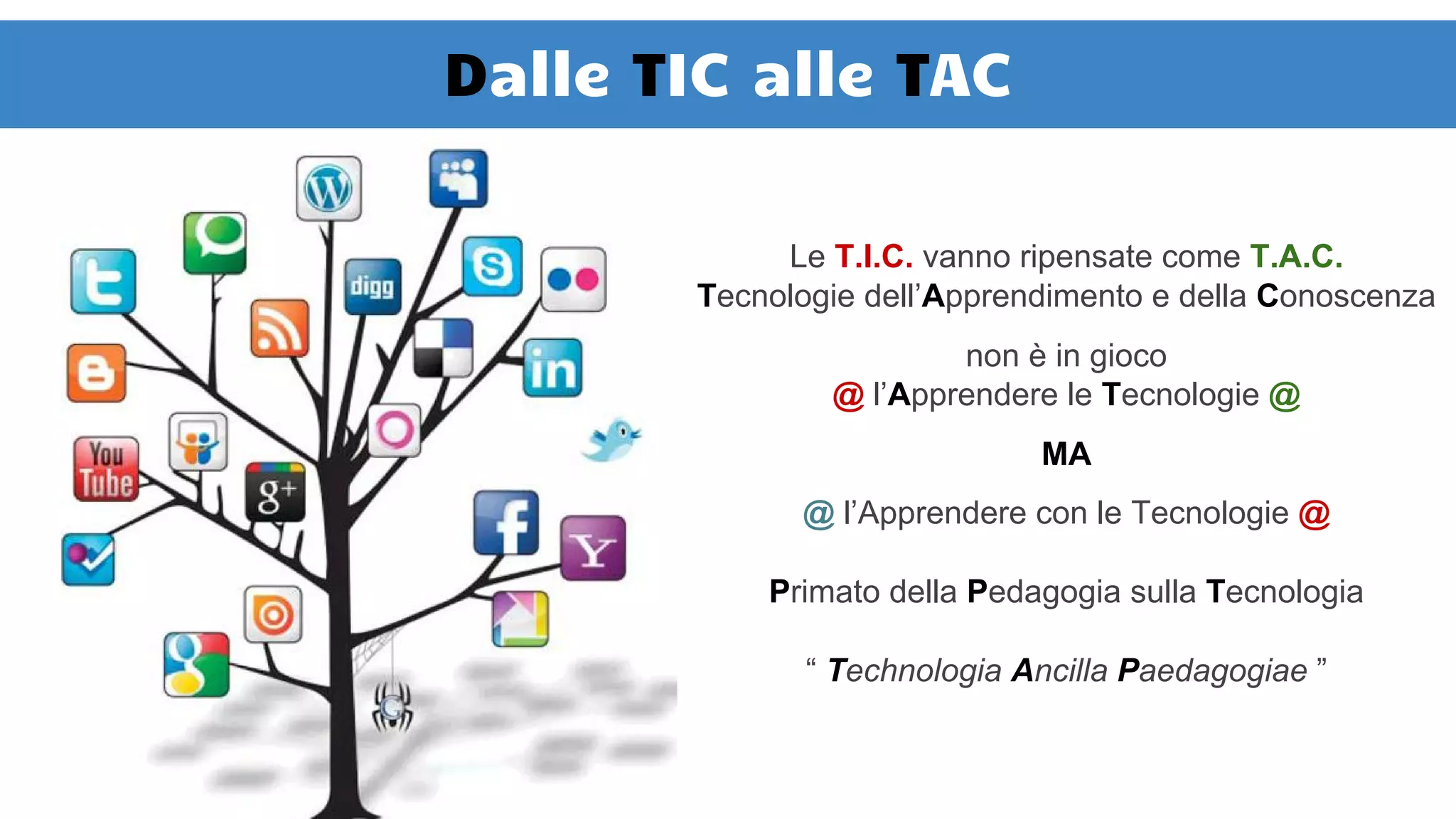 Le T.I.C. vanno ripensate come T.A.C.
Tecnologie dell’Apprendimento e della Conoscenza
non è in gioco
@ l’Apprendere le Tecnologie @
MA
@ l’Apprendere con le Tecnologie @
Primato della Pedagogia sulla Tecnologia
“ Technologia Ancilla Paedagogiae ”
Dalle TIC alle TAC
 