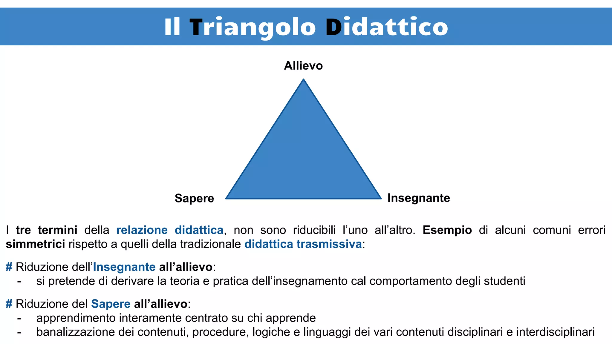 Il Triangolo Didattico
Insegnante
Allievo
Sapere
I tre termini della relazione didattica, non sono riducibili l’uno all’altro. Esempio di alcuni comuni errori
simmetrici rispetto a quelli della tradizionale didattica trasmissiva:
# Riduzione dell’Insegnante all’allievo:
- si pretende di derivare la teoria e pratica dell’insegnamento cal comportamento degli studenti
# Riduzione del Sapere all’allievo:
- apprendimento interamente centrato su chi apprende
- banalizzazione dei contenuti, procedure, logiche e linguaggi dei vari contenuti disciplinari e interdisciplinari
 
