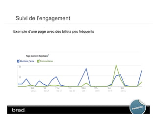 Suivi de l’engagement

Exemple d’une page avec des billets peu fréquents
 