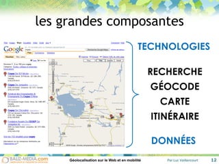 les grandes composantes RECHERCHE GÉOCODE CARTE ITINÉRAIRE TECHNOLOGIES DONNÉES 
