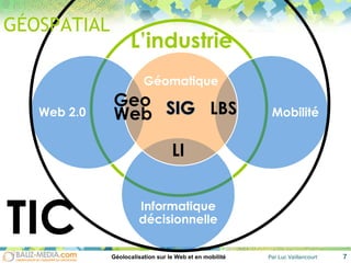 LI LBS L’industrie GÉOSPATIAL Web 2.0 Mobilité Informatique décisionnelle Géomatique Geo Web TIC 