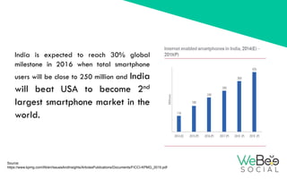 Webeesocial - The Indian digital landscape 2016 | PDF