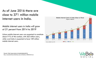As of June 2016 there are
close to 371 million mobile
internet users in India.
Mobile internet users in India will grow
at...