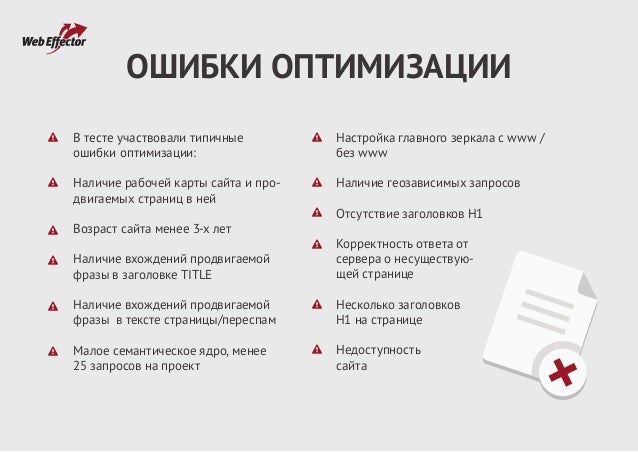 Ошибки оптимизации сайта. Ошибки оптимизации.