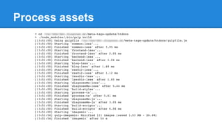 Process assets
 