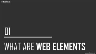 What is WebElement in Selenium | Web Elements & Element Locators ...