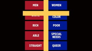 MEN WOMEN
WHITE PEOPLE OF
COLOR
RICH POOR
ABLE SPECIAL
NEEDS
STRAIGHT QUEER
 