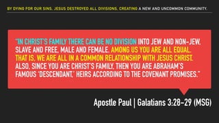 “IN CHRIST’S FAMILY THERE CAN BE NO DIVISION INTO JEW AND NON-JEW,
SLAVE AND FREE, MALE AND FEMALE. AMONG US YOU ARE ALL EQUAL.
THAT IS, WE ARE ALL IN A COMMON RELATIONSHIP WITH JESUS CHRIST.
ALSO, SINCE YOU ARE CHRIST’S FAMILY, THEN YOU ARE ABRAHAM’S
FAMOUS ‘DESCENDANT,’ HEIRS ACCORDING TO THE COVENANT PROMISES.”
Apostle Paul | Galatians 3:28-29 (MSG)
BY DYING FOR OUR SINS, JESUS DESTROYED ALL DIVISIONS, CREATING A NEW AND UNCOMMON COMMUNITY.
 