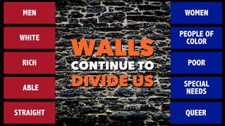 WALLS
CONTINUE TO
DIVIDE US
MEN WOMEN
WHITE PEOPLE OF
COLOR
RICH POOR
ABLE SPECIAL
NEEDS
STRAIGHT QUEER
 
