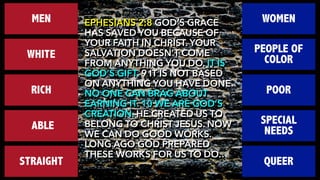 EPHESIANS 2:8 GOD’S GRACE
HAS SAVED YOU BECAUSE OF
YOUR FAITH IN CHRIST. YOUR
SALVATION DOESN’T COME
FROM ANYTHING YOU DO. IT IS
GOD’S GIFT. 9 IT IS NOT BASED
ON ANYTHING YOU HAVE DONE.
NO ONE CAN BRAG ABOUT
EARNING IT. 10 WE ARE GOD’S
CREATION. HE CREATED US TO
BELONG TO CHRIST JESUS. NOW
WE CAN DO GOOD WORKS.
LONG AGO GOD PREPARED
THESE WORKS FOR US TO DO…
MEN WOMEN
WHITE PEOPLE OF
COLOR
RICH POOR
ABLE SPECIAL
NEEDS
STRAIGHT QUEER
 