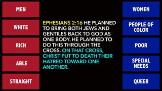 EPHESIANS 2:16 HE PLANNED
TO BRING BOTH JEWS AND
GENTILES BACK TO GOD AS
ONE BODY. HE PLANNED TO
DO THIS THROUGH THE
CROSS. ON THAT CROSS,
CHRIST PUT TO DEATH THEIR
HATRED TOWARD ONE
ANOTHER.
MEN WOMEN
WHITE PEOPLE OF
COLOR
RICH POOR
ABLE SPECIAL
NEEDS
STRAIGHT QUEER
 