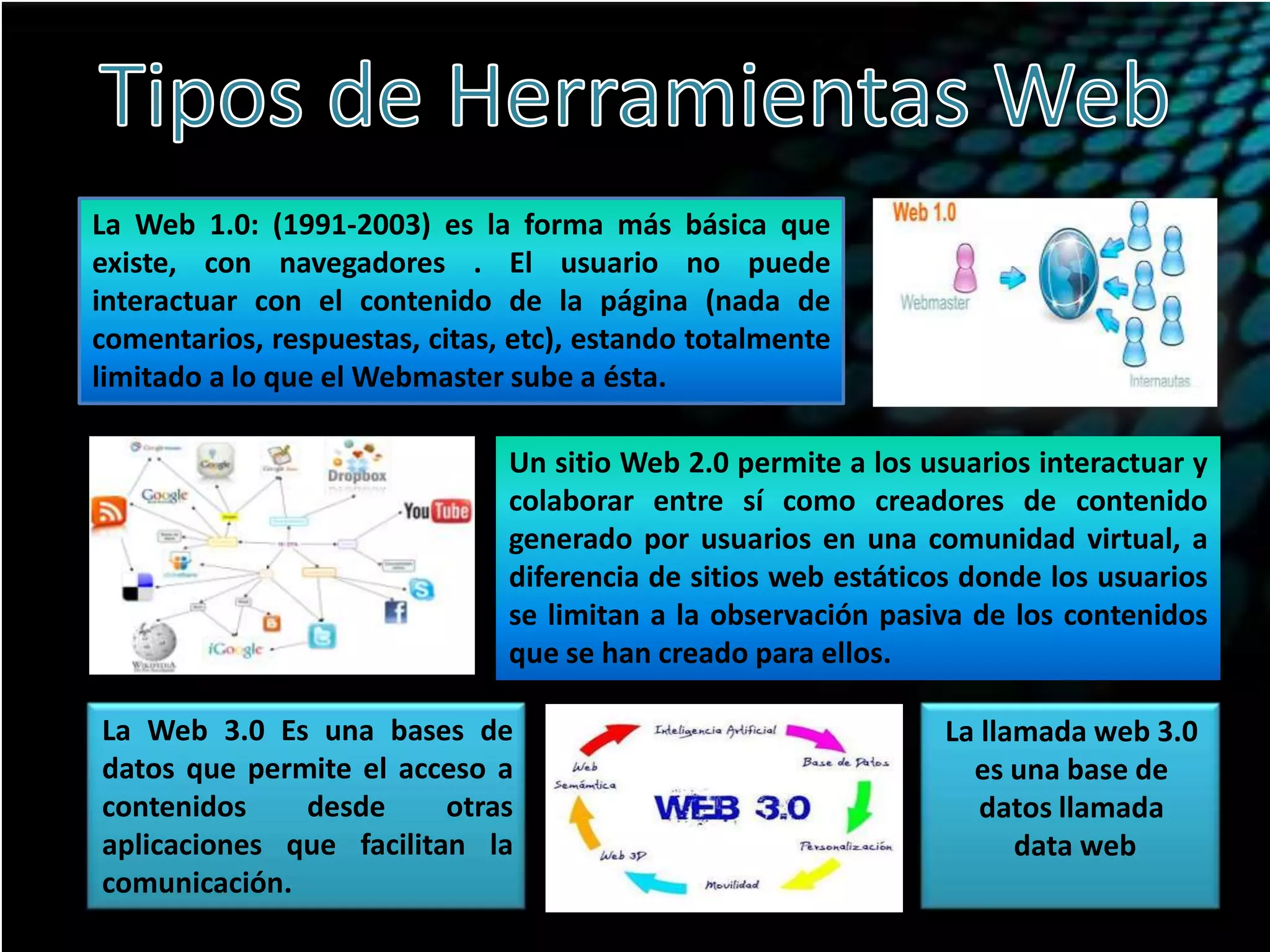 La Web 1.0: (1991-2003) es la forma más básica que
existe, con navegadores . El usuario no puede
interactuar con el contenido de la página (nada de
comentarios, respuestas, citas, etc), estando totalmente
limitado a lo que el Webmaster sube a ésta.
Un sitio Web 2.0 permite a los usuarios interactuar y
colaborar entre sí como creadores de contenido
generado por usuarios en una comunidad virtual, a
diferencia de sitios web estáticos donde los usuarios
se limitan a la observación pasiva de los contenidos
que se han creado para ellos.
La Web 3.0 Es una bases de
datos que permite el acceso a
contenidos
desde
otras
aplicaciones que facilitan la
comunicación.

La llamada web 3.0
es una base de
datos llamada
data web

 