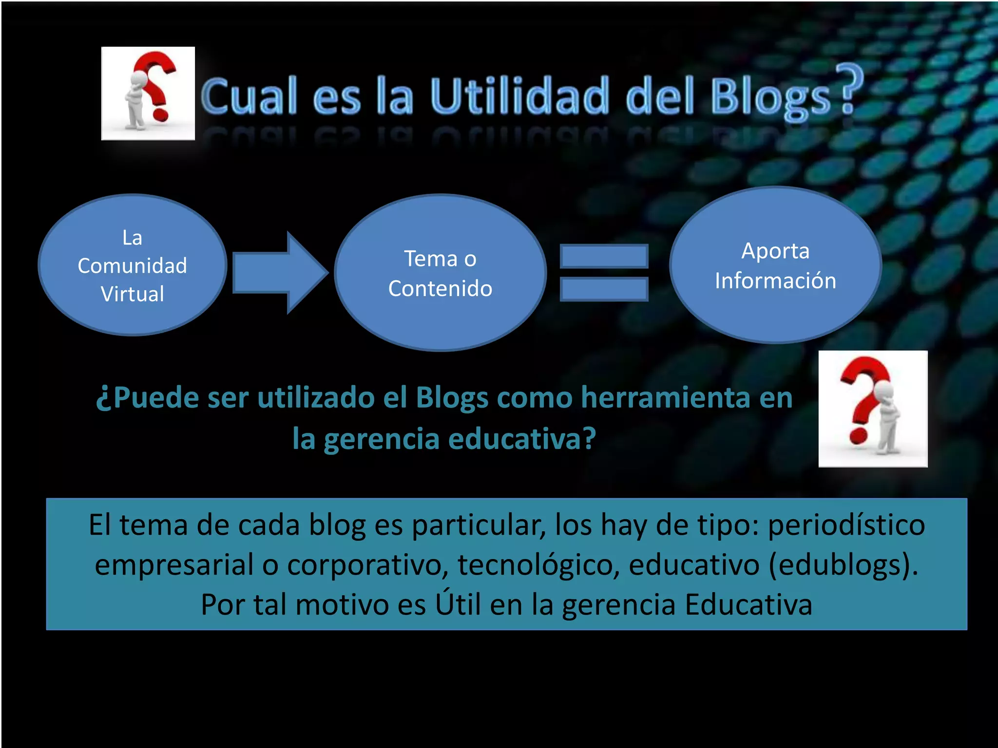 La
Comunidad
Virtual

Tema o
Contenido

Aporta
Información

¿Puede ser utilizado el Blogs como herramienta en
la gerencia educativa?
El tema de cada blog es particular, los hay de tipo: periodístico
empresarial o corporativo, tecnológico, educativo (edublogs).
Por tal motivo es Útil en la gerencia Educativa

 