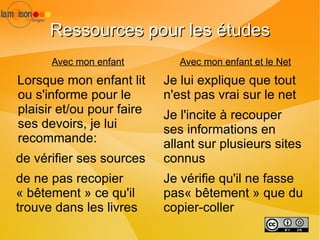 Les 8-19 ans envoient en moyenne 19 SMS par semaine Source: étude TNS Media Intelligence (2007) L’étude Profiling 2008 (Institut IPSOS) 