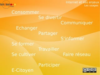 Internet et ses enjeux Les usages  Faciliter la création de licences libres Consommer Se divertir Communiquer  Echanger  Partager S'informer Se former  Travailler  Se cultiver  Faire réseau  Participer E-Citoyen 