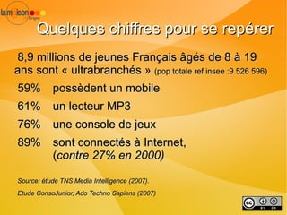 L'accès et les portes d'entrée à internet et son contenu sont multiples 