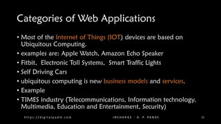 Categories of Web Applications
• Most of the Internet of Things (IOT) devices are based on
Ubiquitous Computing.
• examples are: Apple Watch, Amazon Echo Speaker
• Fitbit, Electronic Toll Systems, Smart Traffic Lights
• Self Driving Cars
• ubiquitous computing is new business models and services.
• Example
• TIMES industry (Telecommunications, Information technology,
Multimedia, Education and Entertainment, Security)
h t t p s : / / d i g i t a l p a d m . c o m I N C H A R G E - A . P. PA N D E 15
 
