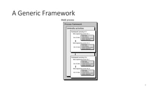Web engineering | PPTX