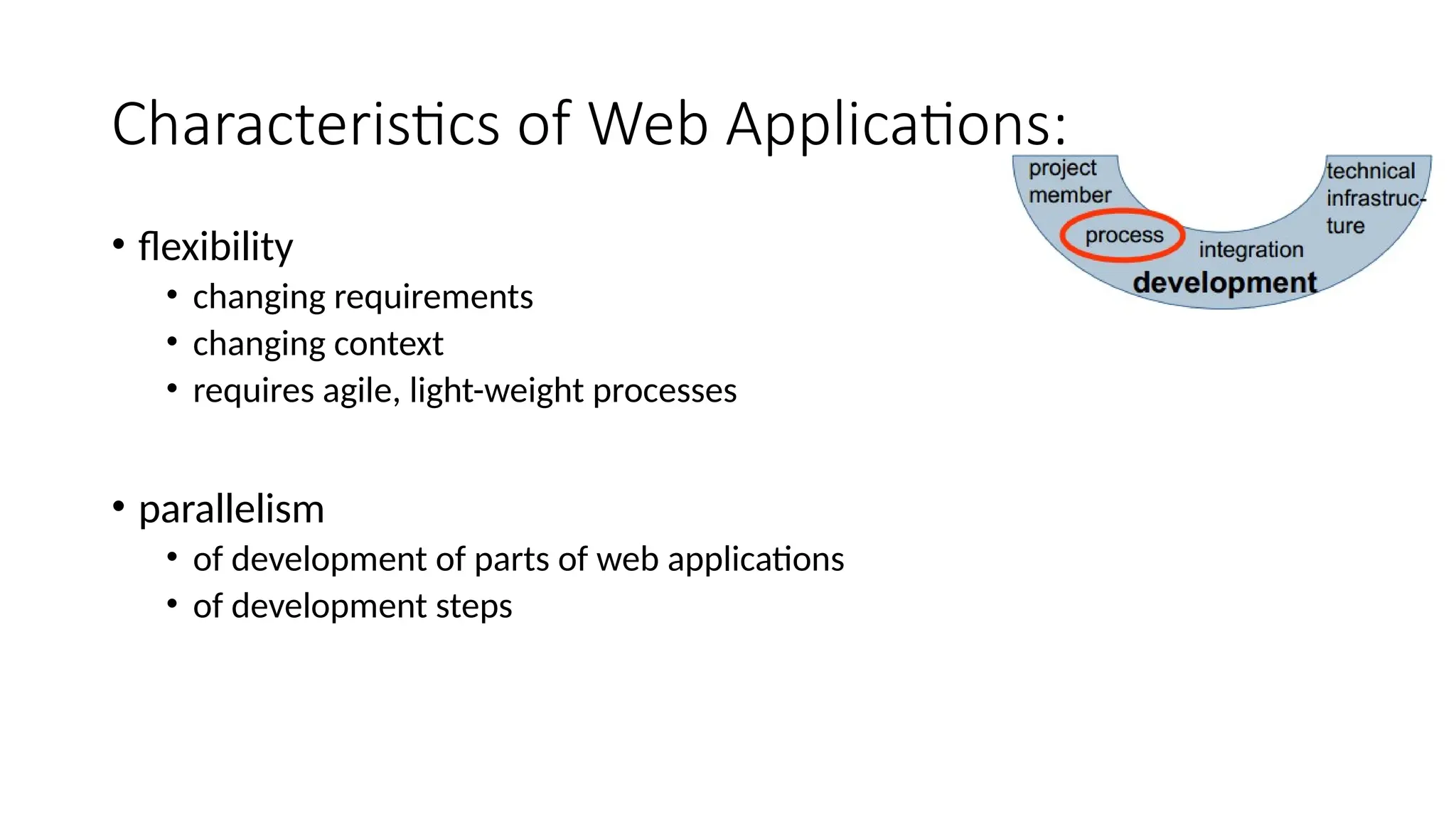Characteristics of Web Applications:
• flexibility
• changing requirements
• changing context
• requires agile, light-weight processes
• parallelism
• of development of parts of web applications
• of development steps
 