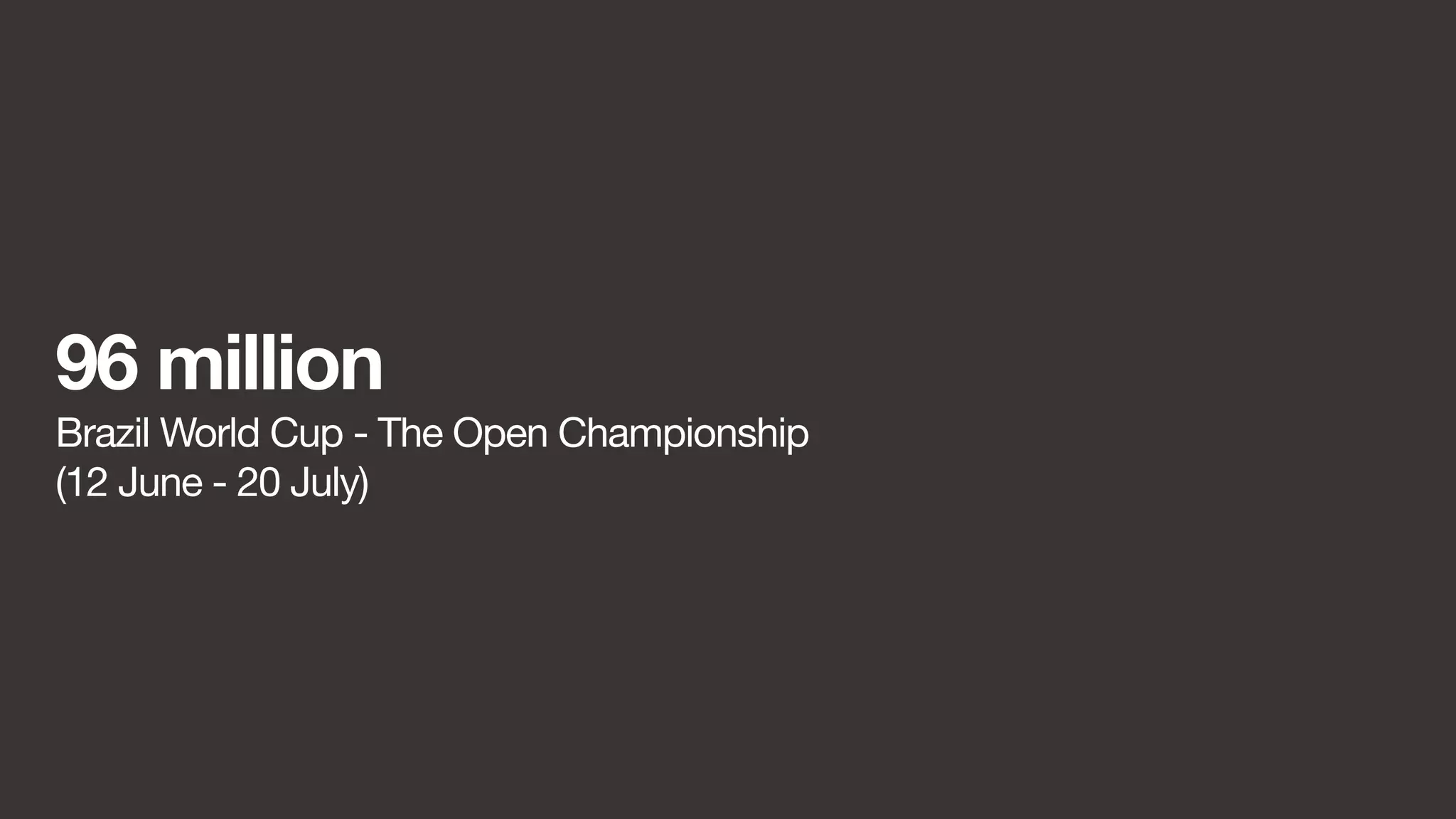 96 million 
Brazil World Cup - The Open Championship 
(12 June - 20 July) 
 