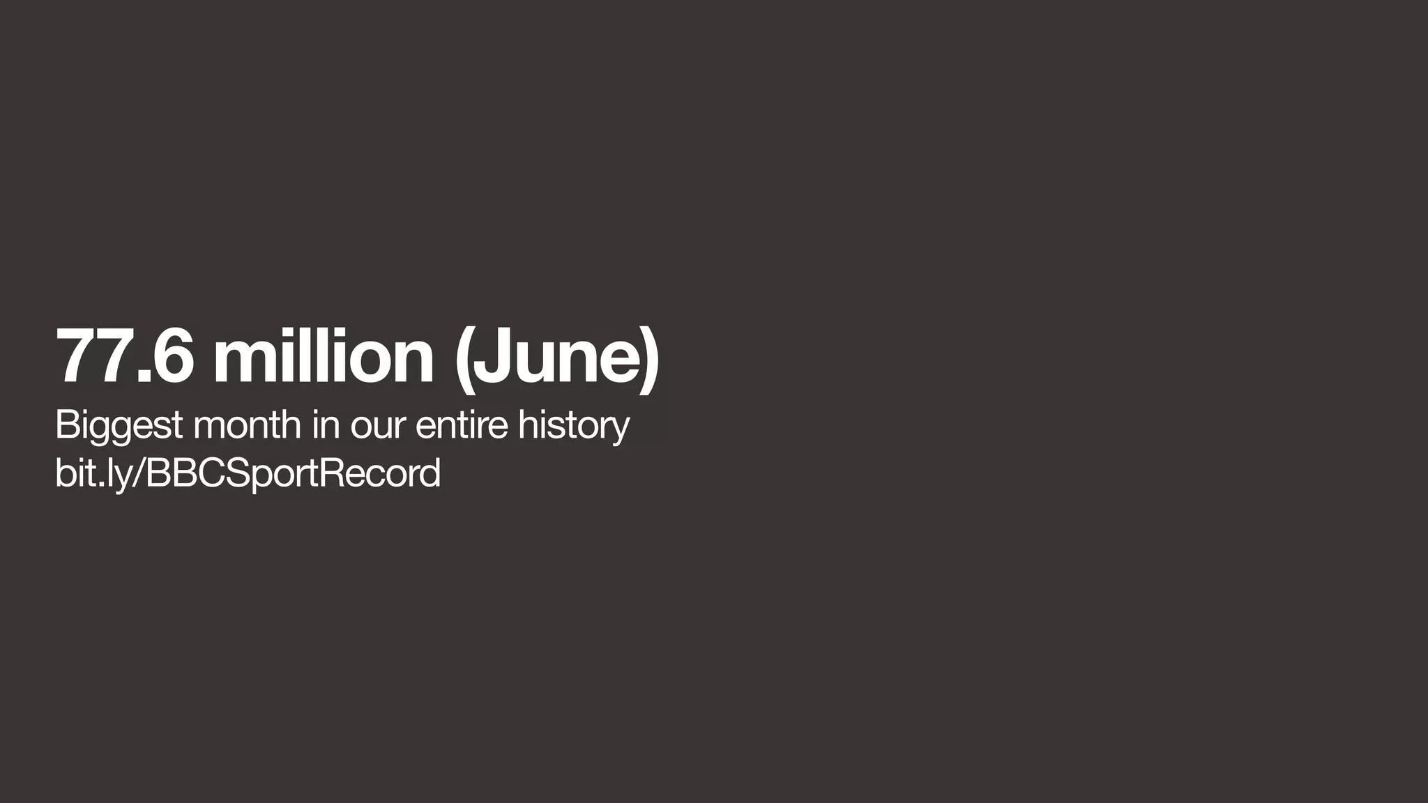 77.6 million (June) 
Biggest month in our entire history 
bit.ly/BBCSportRecord 
 