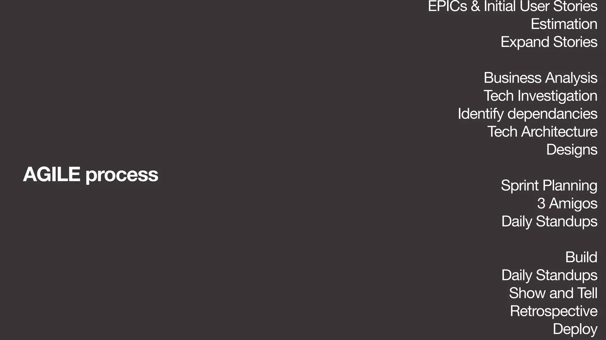 AGILE process 
EPICs & Initial User Stories 
Estimation 
Expand Stories 
Business Analysis 
Tech Investigation 
Identify dependancies 
Tech Architecture 
Designs 
Sprint Planning 
3 Amigos 
Daily Standups 
Build 
Daily Standups 
Show and Tell 
Retrospective 
Deploy 
 