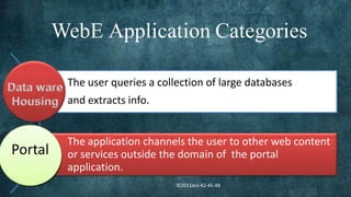 The user queries a collection of large databases
         and extracts info.


         The application channels the user to other web content
Portal   or services outside the domain of the portal
         application.
                                ©2011ecs-42-45-48
 