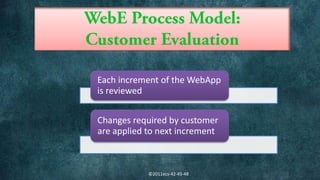 Each increment of the WebApp
is reviewed


Changes required by customer
are applied to next increment



            ©2011ecs-42-45-48
 