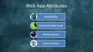 Web App Attributes

        Availability

     Unpredictable load

       Performance

        Concurrency
 