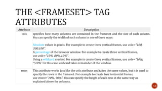 Attribute Description 
cols specifies how many columns are contained in the frameset and the size of each column. 
You can specify the width of each column in one of three ways: 
Absolute values in pixels. For example to create three vertical frames, use cols="100, 
500,100". 
A percentage of the browser window. For example to create three vertical frames, 
use cols="10%, 80%,10%". 
Using a wildcard symbol. For example to create three vertical frames, use cols="10%, 
*,10%". In this case wildcard takes remainder of the window. 
rows This attribute works just like the cols attribute and takes the same values, but it is used to 
specify the rows in the frameset. For example to create two horizontal frames, 
use rows="10%, 90%". You can specify the height of each row in the same way as 
explained above for columns. 
12 
 