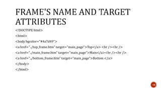 <!DOCTYPE html> 
<html> 
<body bgcolor="#4a7d49"> 
<a href="../top_frame.htm" target="main_page">Top</a> <br /><br /> 
<a href="../main_frame.htm" target="main_page">Main</a><br /><br /> 
<a href="../bottom_frame.htm" target="main_page">Bottom </a> 
</body> 
</html> 
18 
 