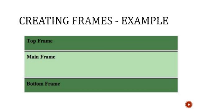 HTML Frameset & Inline Frame