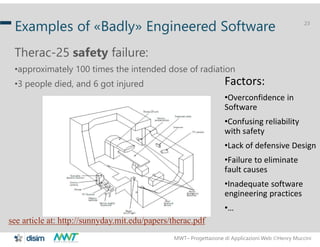 MWT– Progettazione di Applicazioni Web Henry Muccini
23
Examples of «Badly» Engineered Software
Therac-25 safety failure:...