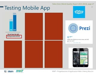 MWT– Progettazione di Applicazioni Web Henry Muccini
31
Testing Mobile App
Taken from [World Quality Report 2013-2014], p...