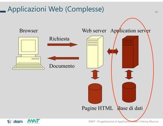 MWT– Progettazione di Applicazioni Web Henry Muccini
40
Applicazioni Web (Complesse)
Browser Web server
Richiesta
Documen...