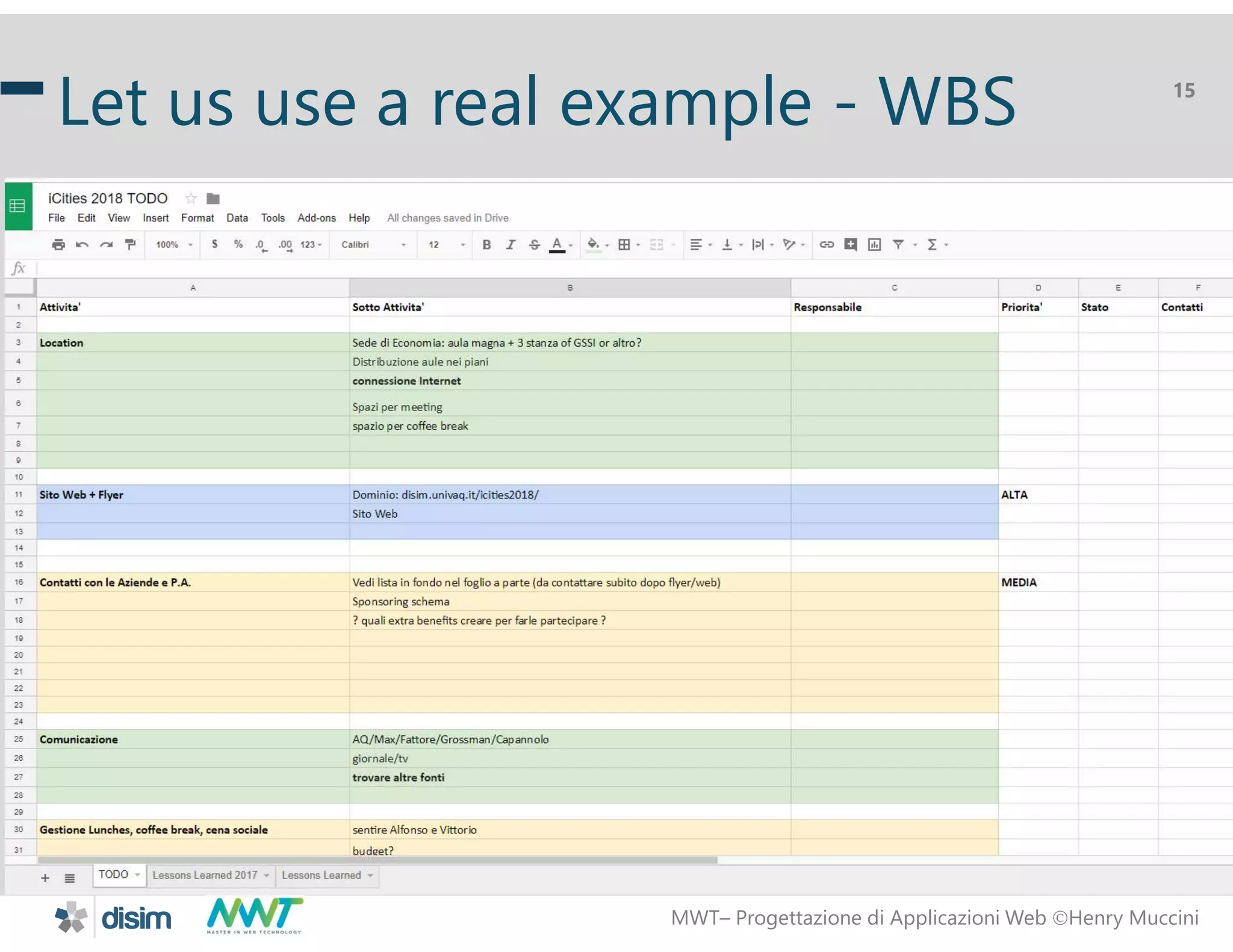 MWT&ndash; Progettazione di Applicazioni Web Henry Muccini
15
Let us use a real example - WBS
 