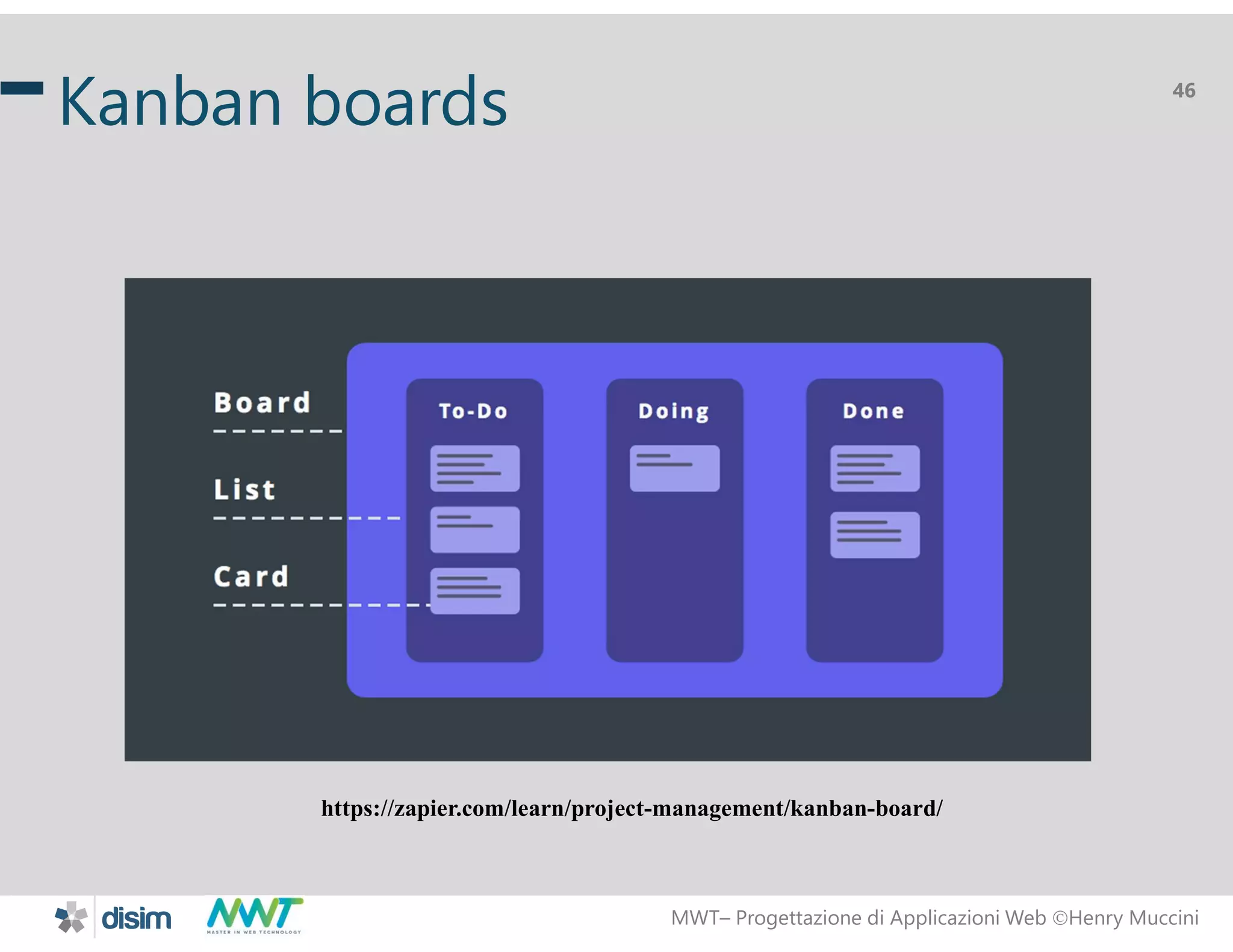 MWT&ndash; Progettazione di Applicazioni Web Henry Muccini
46
Kanban boards
https://zapier.com/learn/project-management/kanban-board/
 