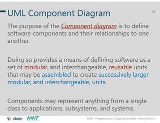 MWT– Progettazione di Applicazioni Web Henry Muccini
25
UML Component Diagram
The purpose of the Component diagram is to define
software components and their relationships to one
another.
Doing so provides a means of defining software as a
set of modular, and interchangeable, reusable units
that may be assembled to create successively larger
modular, and interchangeable, units.
Components may represent anything from a single
class to applications, subsystems, and systems.
 