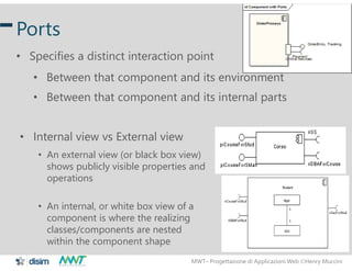 MWT– Progettazione di Applicazioni Web Henry Muccini
30
Ports
• Specifies a distinct interaction point
• Between that component and its environment
• Between that component and its internal parts
• Internal view vs External view
• An external view (or black box view)
shows publicly visible properties and
operations
• An internal, or white box view of a
component is where the realizing
classes/components are nested
within the component shape
 